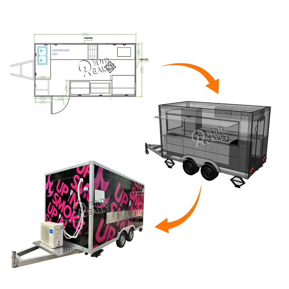Remorque alimentaire mobile, c - Coffee Van Equipment avis et prix